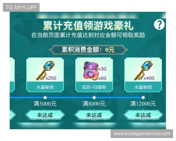 皇冠视讯最新优惠活动汇总助力玩家享受更多福利和专属奖励